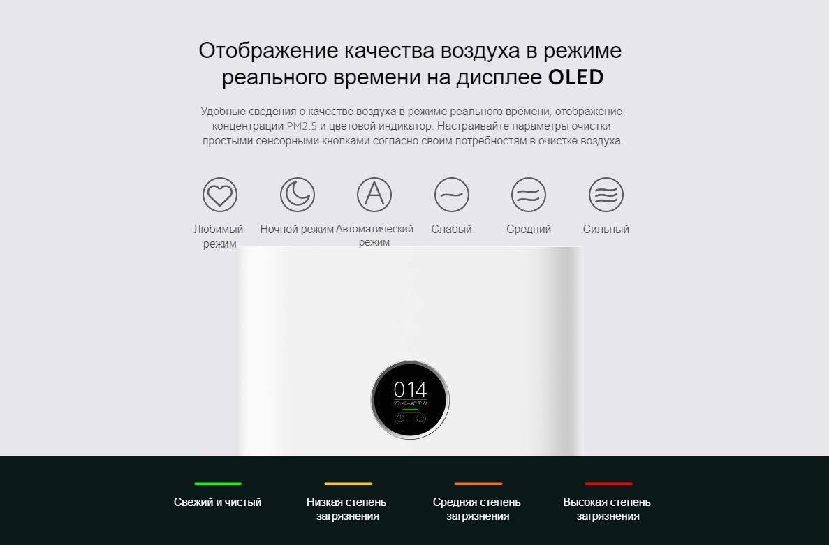 Xiaomi Mi Smart Air Purifier 4 (AC-M16-SC) 